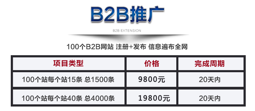 B2B发布推广(图1)