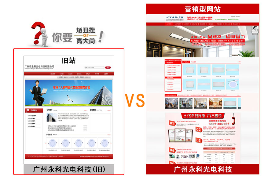 广州营销型网站